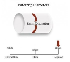 Filtre tigari SMK Filters Regular 50 pungi