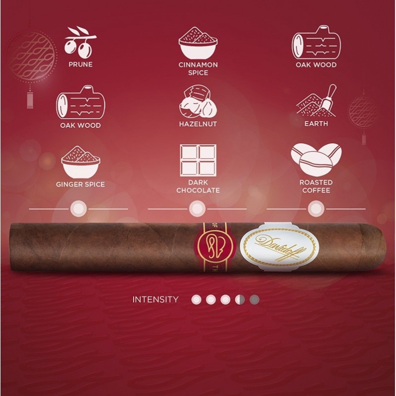 Trabucuri Davidoff 2020 Year of the Rat Limited Edition 10