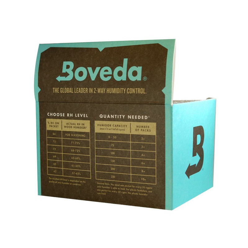 Plicuri umidificare humidor Boveda 72 RH 12 plicuri