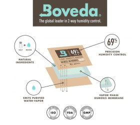 Plic umidificare Boveda 69 % 60g