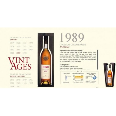 Cognac Hine Grande Champagne Vintage 1989 0.7L